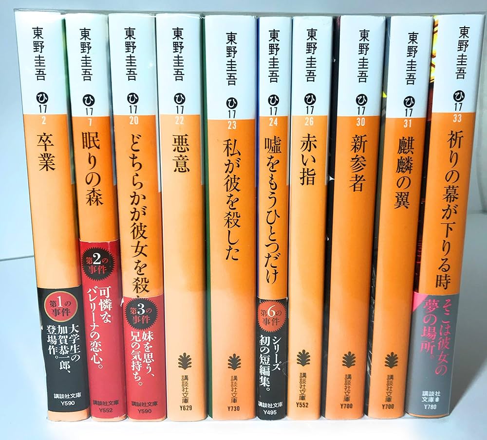 加賀恭一郎シリーズ 東野圭吾 小説